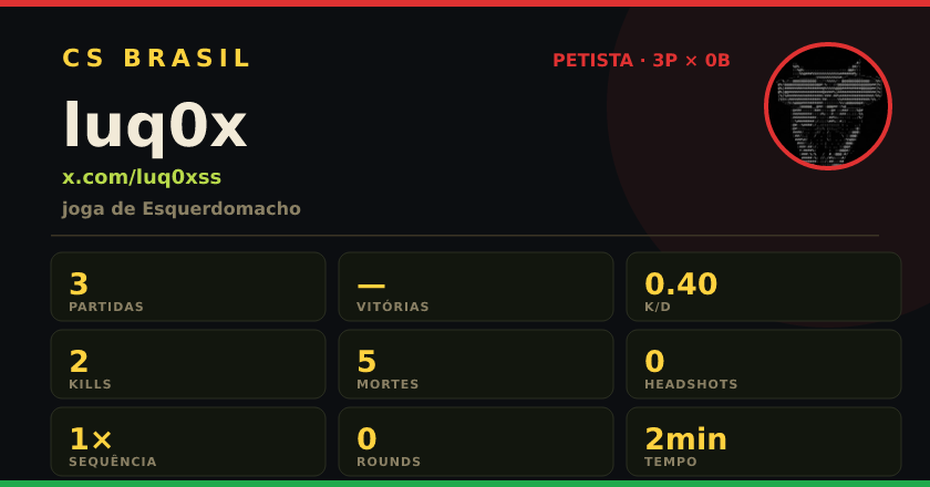Badge de luq0x no CS BRASIL