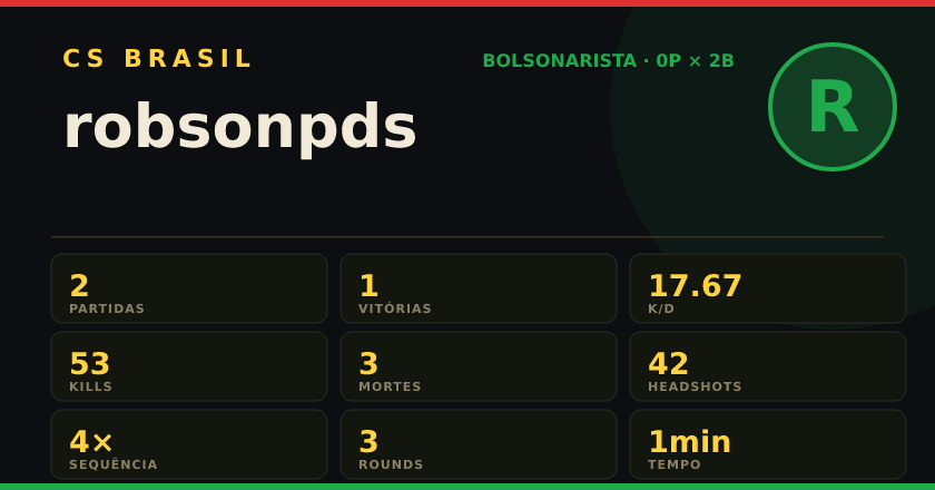 Badge de robsonpds no CS BRASIL