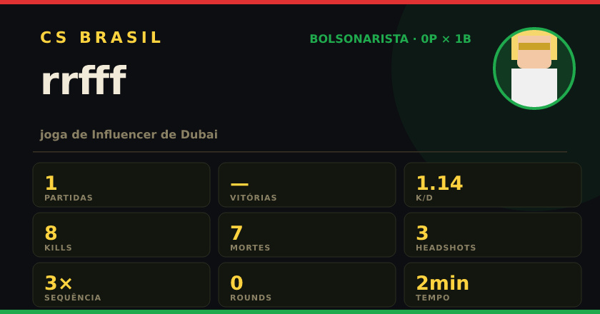 Badge de rrfff no CS BRASIL