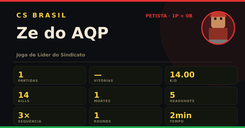 Badge de Ze do AQP no CS BRASIL