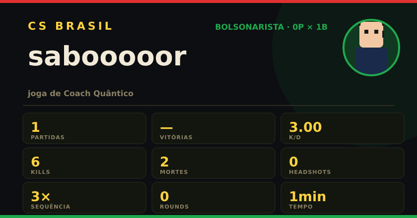 Badge de sabooooor no CS BRASIL