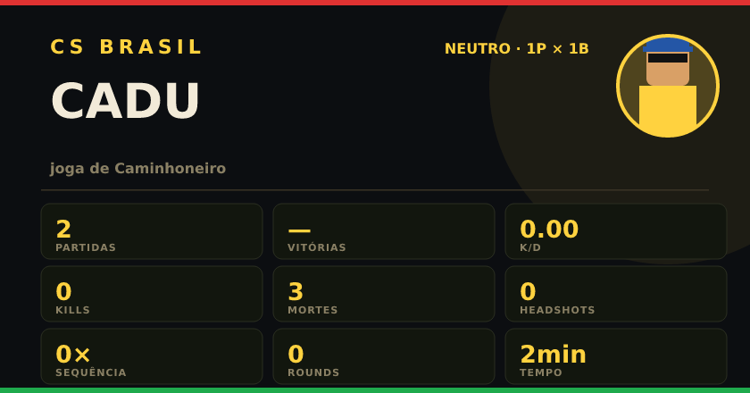 Badge de CADU no CS BRASIL