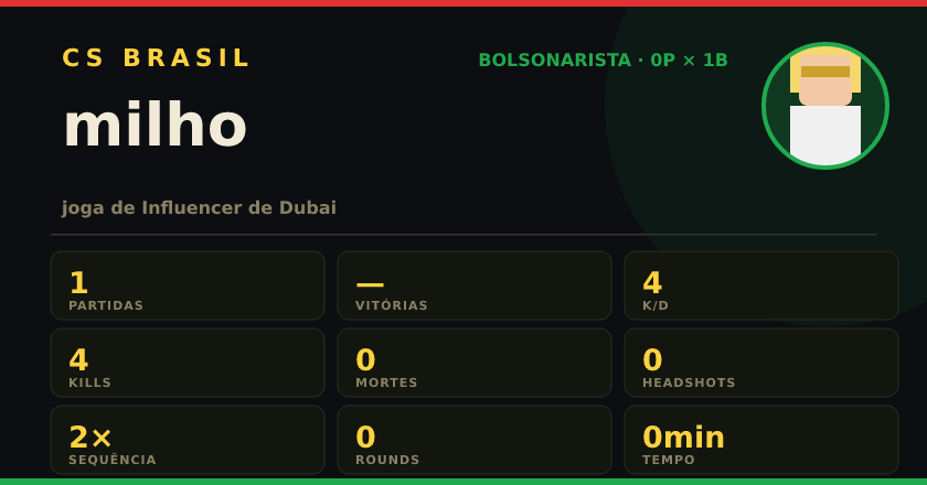 Badge de milho no CS BRASIL
