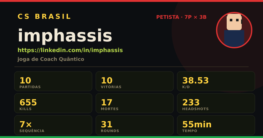Badge de imphassis no CS BRASIL