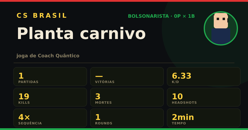 Badge de Planta carnivo no CS BRASIL